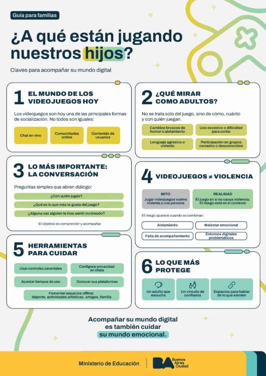 Guía para familias: ¿A qué están jugando nuestros hijos?